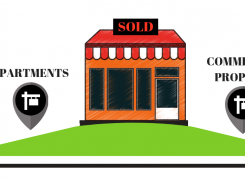 Like-Kind Exchanges: Defer Capital Gains Taxes on Real Estate